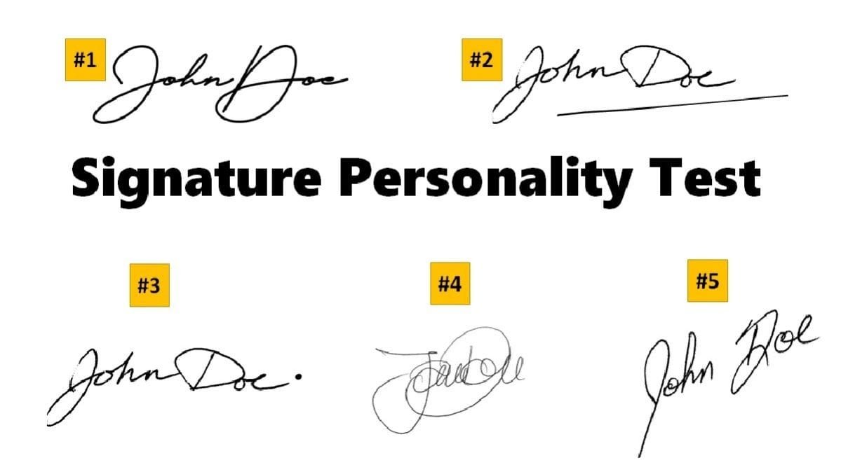 signiture